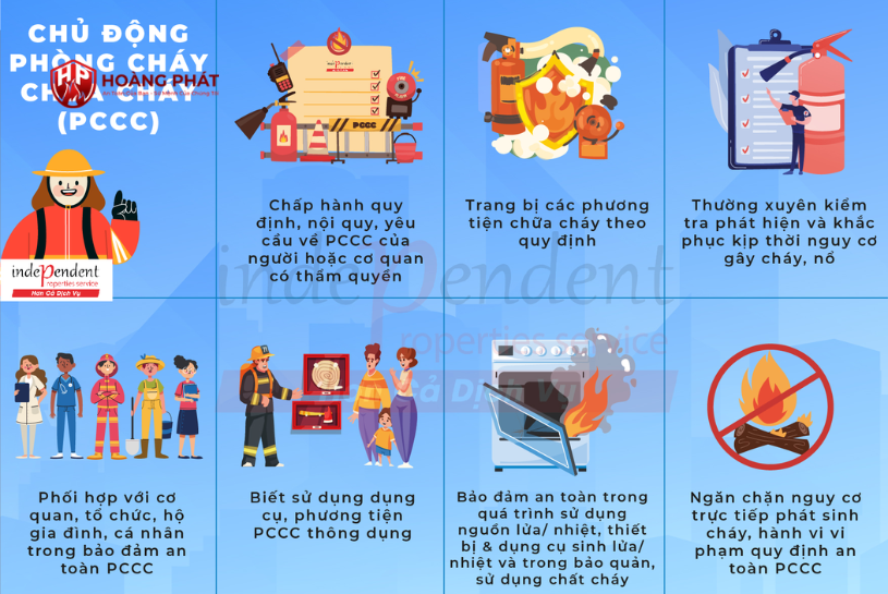 quy định pccc