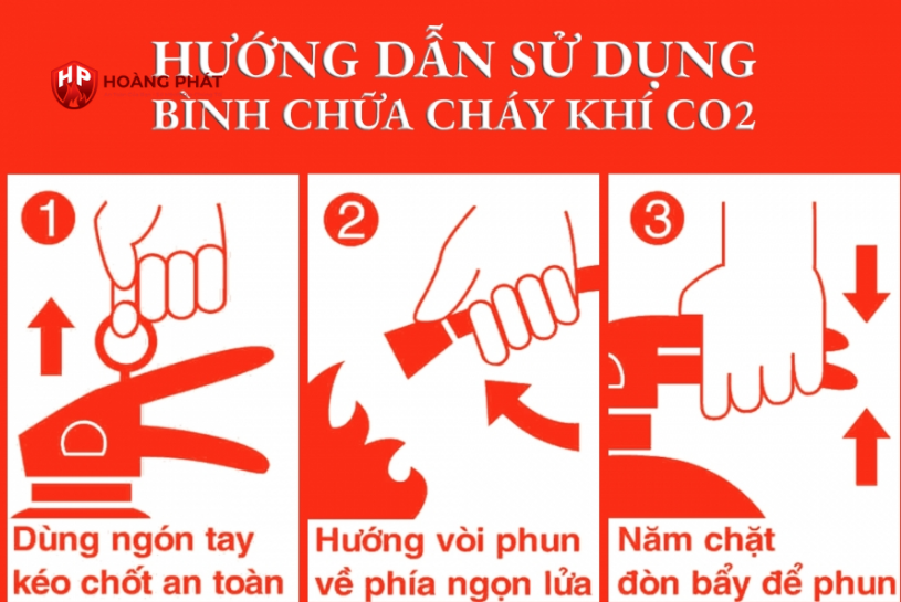 bình chữa cháy co2