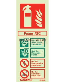 TEM BÌNH CHỮA CHÁY BỌT ATC