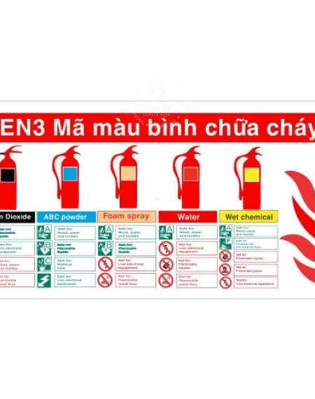 MÃ MÀU BÌNH CHỮA CHÁY OEF102