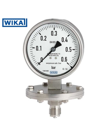 ĐỒNG HỒ ĐO ÁP SUẤT WIKA 232.36